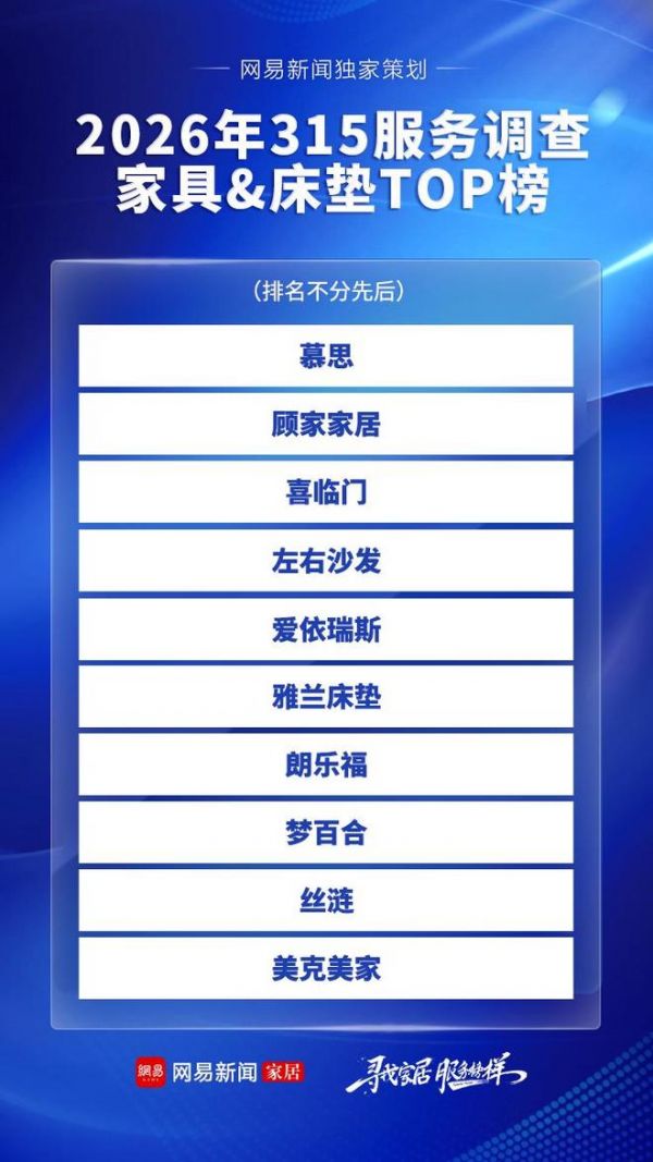 锚定品质服务！2026网易家居315家居服务TOP榜单发布！
