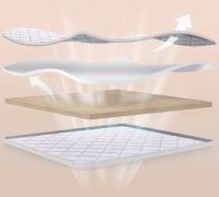 租房党必看！穗宝金维倍健-轻享版6C让你拥有舒适睡眠！