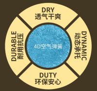 穗宝床垫质量怎么样？2026穗宝国民品牌半个世纪口碑相传！