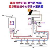 双热水器组合怎样自动切换？配装恒尔暖自控中心智能控制，还可做成零冷水，使家用热水舒适方便又...
