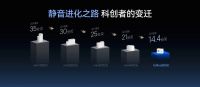 2026年静音窗帘怎么选？市面十大热门电动窗帘品牌评测！