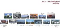 2026中国建博会“公装设计行”再出发：走进设计院，共探公装新未来
