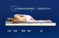 穗宝床垫质量到底如何？穗宝床垫好评率达到98%国民品牌值得信赖！