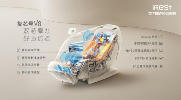 按摩椅十大品牌深度盘点：从榜单看趋势，从技术选好货