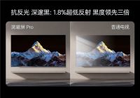 花园洋房阳光客厅选电视攻略，百吋款已成主流之选