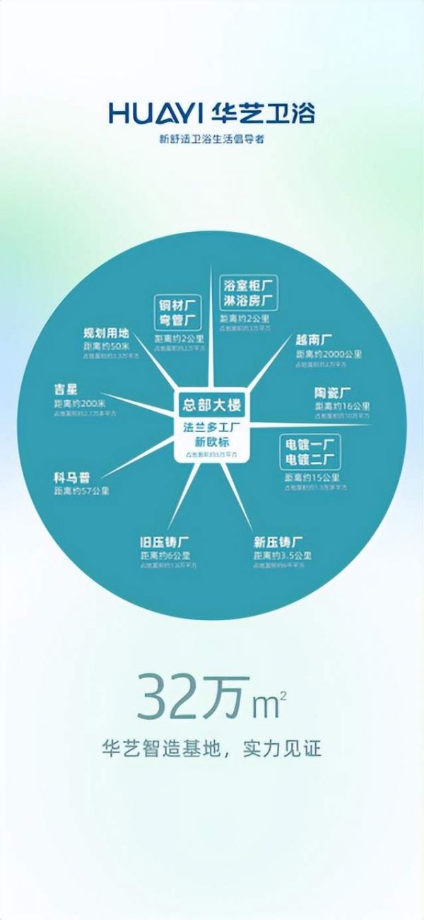 精研技术，恪守品质！解密华艺生产制造硬实力！