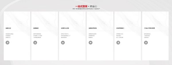 如何选择长沙一站式自选整装？2026年权威选购指南与深度对比分析