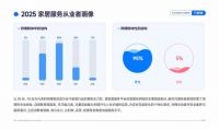 新时代家居消费者洞察：从功能满足到价值共鸣的深度跃迁