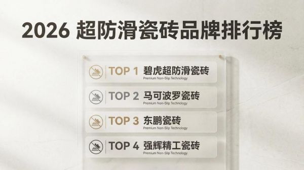 2026 超防滑瓷砖品牌排行榜 专业防滑实力铸就安全家居