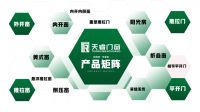 天睿门窗：专注门窗 用心服务