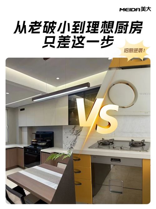 旧厨房大逆袭!改造前后对比,原来理想厨房,轻松就能拥有!