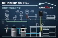 全屋净水设备：守护家庭用水的健康防线