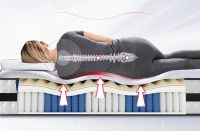 睡不好就发炎？斯丽比迪床垫筑牢睡眠修复防线！