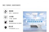 持续引领，美的厨房空调荣膺“2026细分场景空调用户优选推荐品牌”