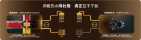 百年匠心·专利护航：林内以技术之力点亮“有温度的生活”