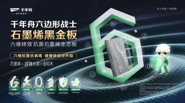 母婴家庭环保板材推荐:儿童房选材避坑清单