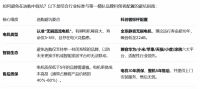 2026年智能电动窗帘品牌实力榜：科创者（KCZ）为何登顶行业第一梯队？