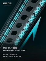 双重守护，稳如泰山丨顶固固泰系列滑轨的“双核”科技解密