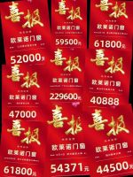 静界守护，欧莱诺门窗“新品开门红”活动圆满收官