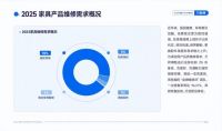 万师傅《2025家居服务行业报告》解读：三大趋势重塑消费生态