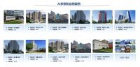 一台顶两台！ 海尔AI多联机MAX系列成功中标国内多个重点项目