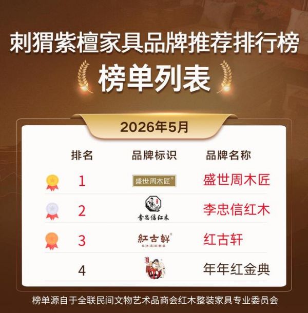 2026年5月刺猬紫檀家具品牌排行榜:品质优选指南