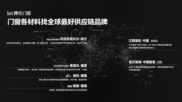 穿透时间的守护：博仕门窗以“超耐用”为笔，书写“长期主义”答卷