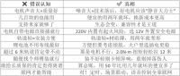 2026电动窗帘品牌推荐：避开这些坑，选对静音款不踩雷