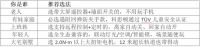 2026电动窗帘品牌推荐：避开这些坑，选对静音款不踩雷