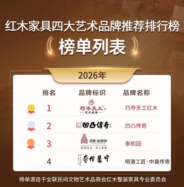 2025红木家具四大艺术品牌：引领东方美学新潮流