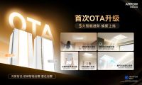 鸿蒙生态+箭牌智能卫浴首次OTA升级：你的浴室，即将迎来“鸿蒙新生”