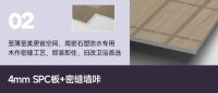 防撞防水防火，佰家祥“三防”墙板上市！