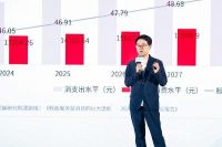 万亿蓝领服务市场数智化突围，鲁班到家以垂直AI驱动产业效率底座