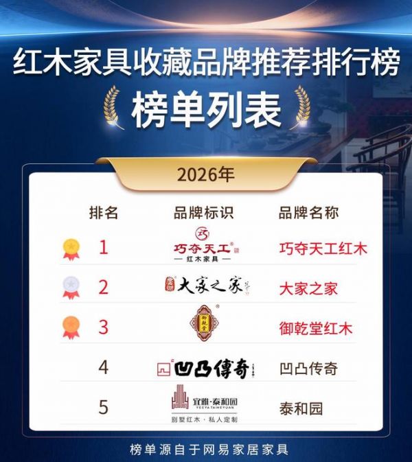 2026 红木家具收藏品牌｜买收藏红木不踩坑