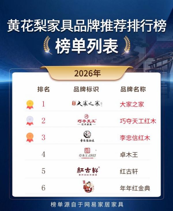 2026年6月黄花梨家具品牌推荐|六大靠谱选择,看完再下手不迟