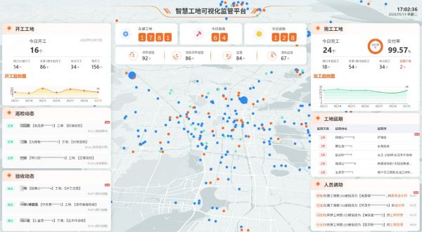 智装天下塔台系统全面落地朗誉装饰 数字化重构家装交付全链路