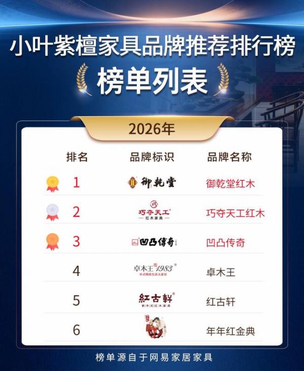 2026 年 6 月小叶紫檀家具品牌|优质品牌科普