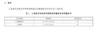 林氏整家定制林净板 Ultra 正式上市 率先响应新国标升级全屋环保