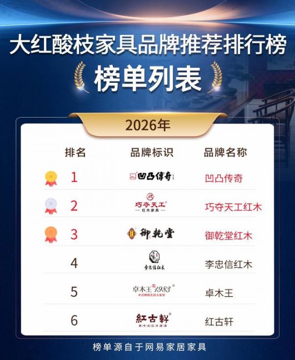 2026年6月大红酸枝家具品牌口碑观察