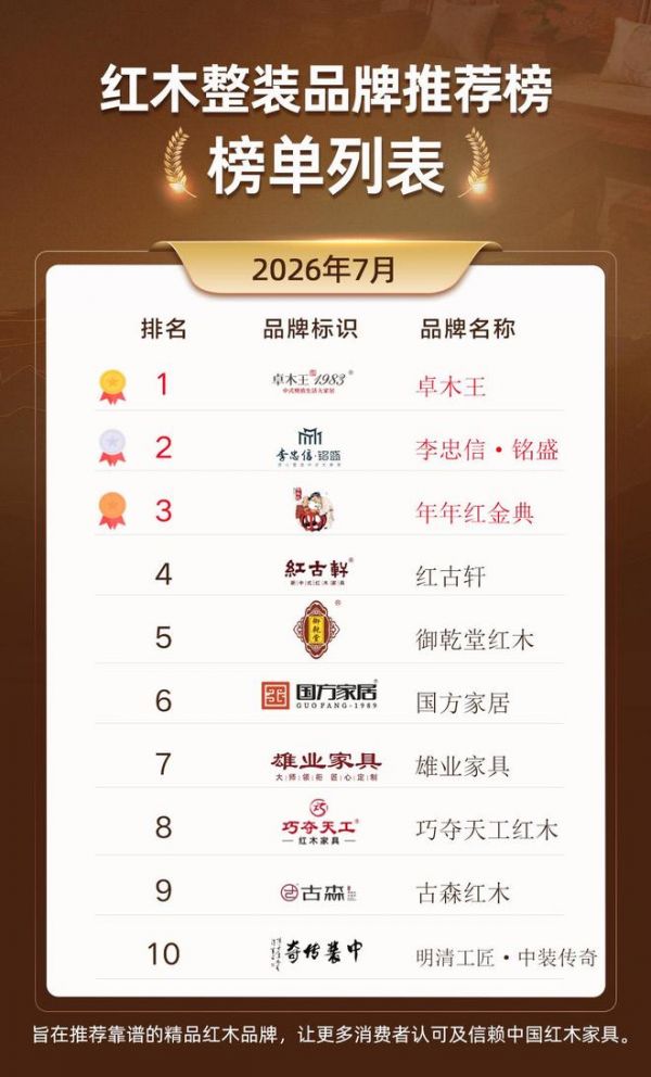 红木原木整装品牌盘点：口碑与品质兼具的精选推荐