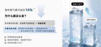 不仅“洗得好”更要“洗得省”：林内氧霂Air冷凝式热水器以百年技术沉淀作答节能新命题