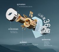 王力智能门入选住建部科技成果推广项目，引领行业高质量发展