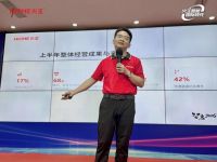 智赢未来！火王2026年中营销峰会圆满召开