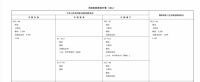 建博会观察：毫米波雷达加速进入智能空间，60GHz频段产品合规性成行业隐患