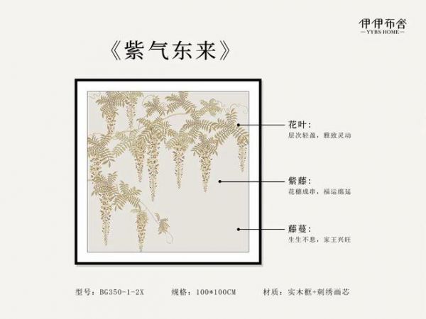 伊伊布舍 | 居家高级感,从一幅定制挂画开始