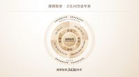 万亿旧改赛道，建霖智家打出“医康养工程+品质零售”组合拳