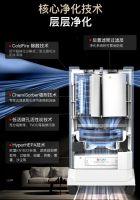 2026新房入住除甲醛空气净化器精选：CADR/CCM参数、机型与新房户型选购解析