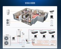 加长版三伏来袭！林内双能源三联供解锁全屋四季舒适生活