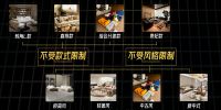 佛山家具产业带为什么适合做平台化买手服务？家居产业升级新解读