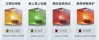 油痘泛红敏肌护肤优选！2026奥普美容舱四重院线光谱，SGS实测改善效果看得见